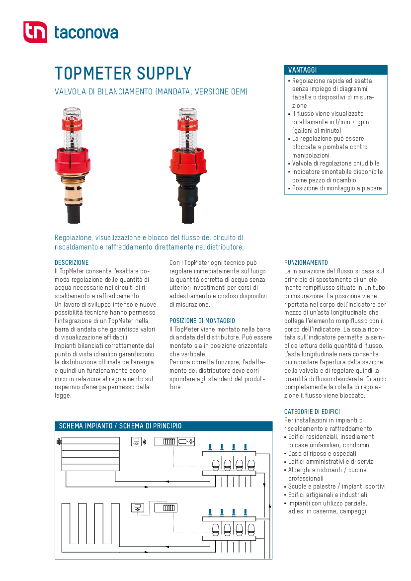 TopMeter Supply | Scheda technica