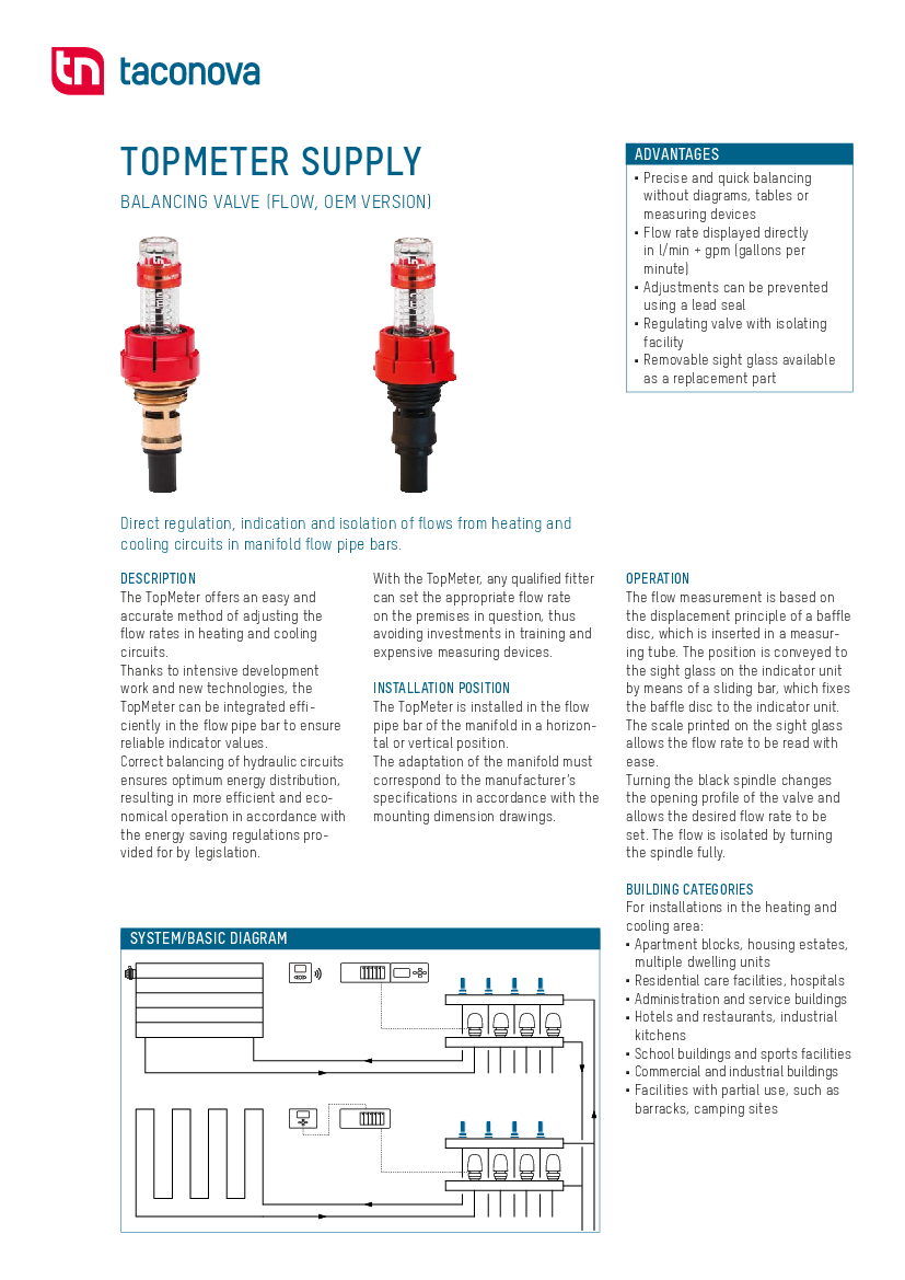TopMeter Supply | Data sheet