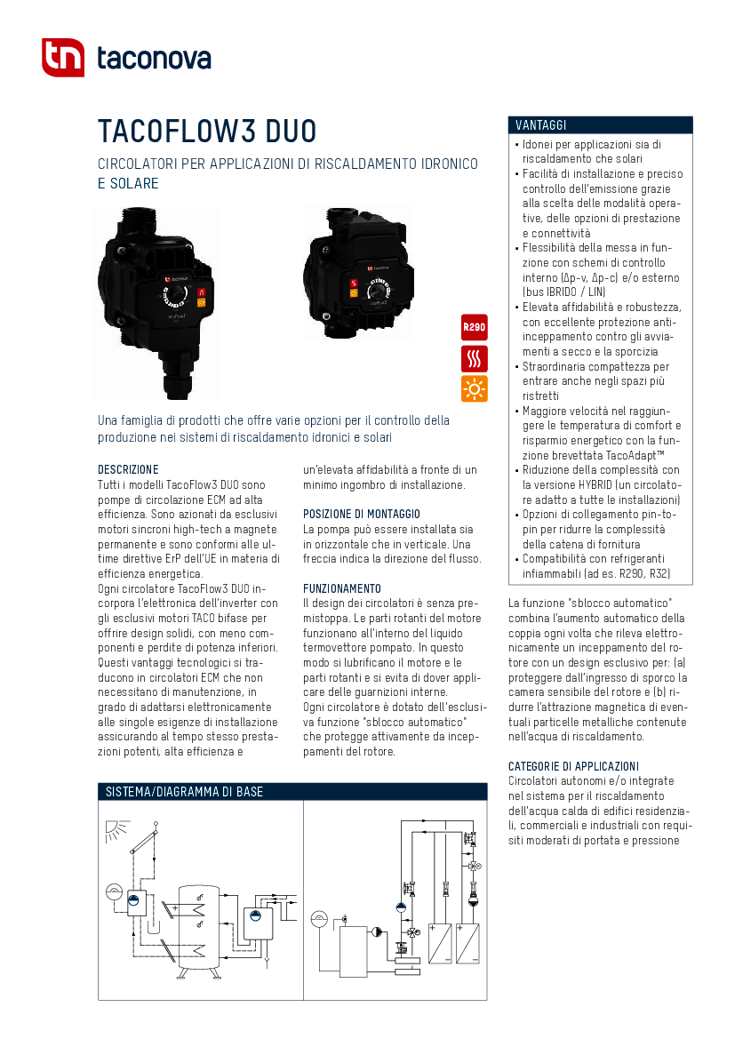 TacoFlow3 DUO  |  Scheda technica