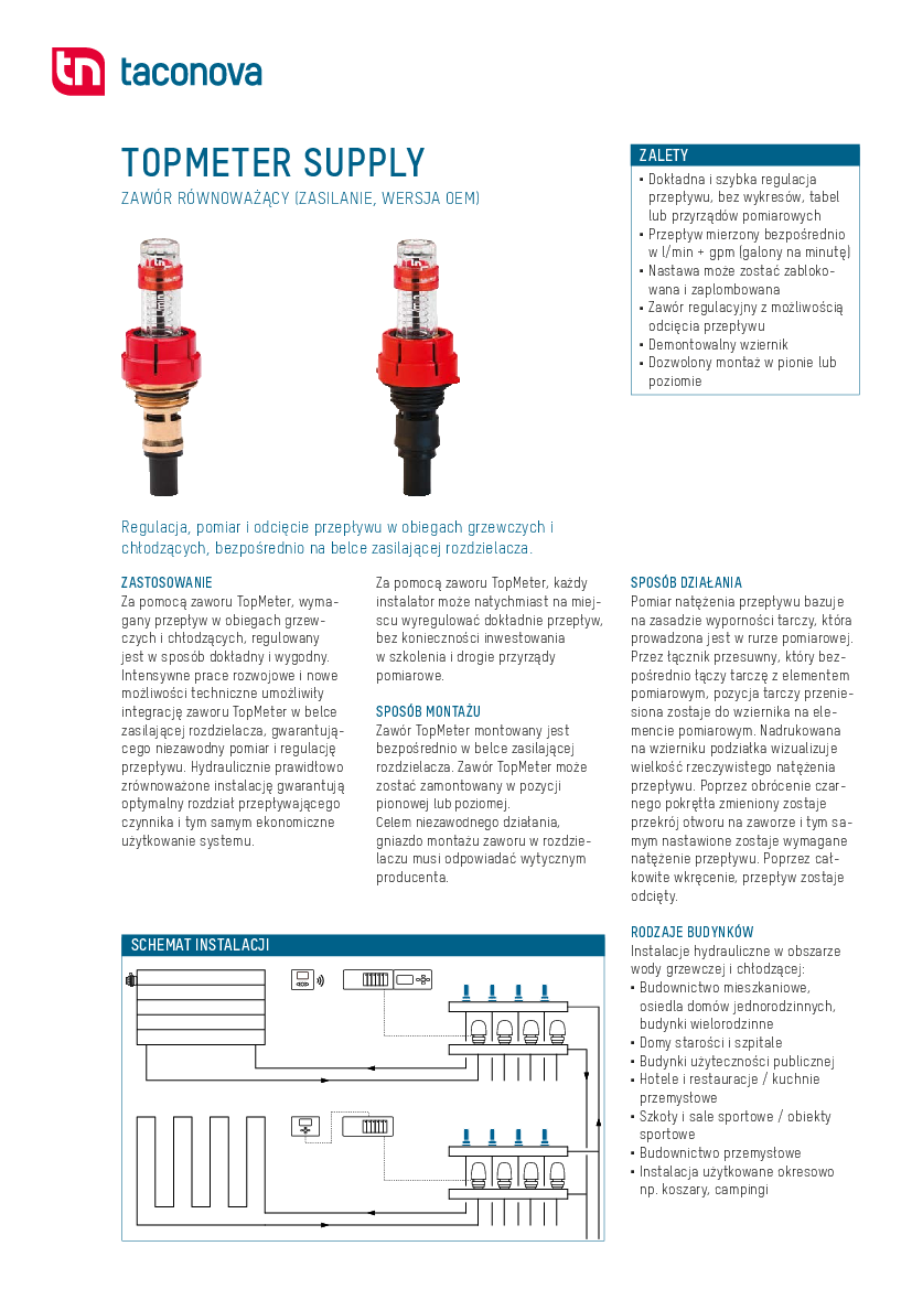 TopMeter Supply | Karta katalogowa