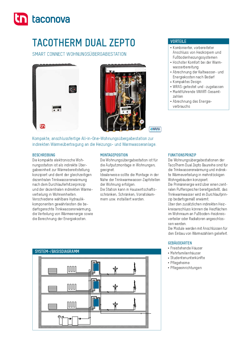 TacoTherm Dual Zepto | Datenblatt